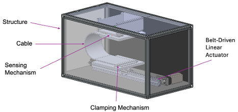 Final Design CAD model