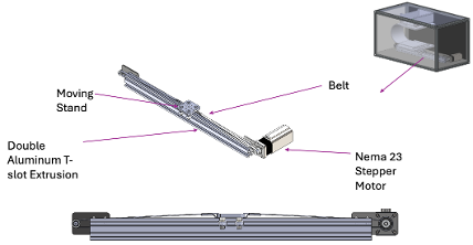 CAD Model of Belt-Driven Linear Actuator