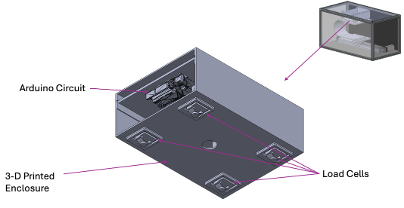 CAD Model of Final Design Sensing Mechanism