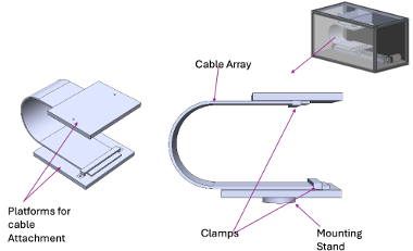 CAD Model of Final Design Clamping Mechanism