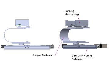 CAD Model of Final Design without Enclosure