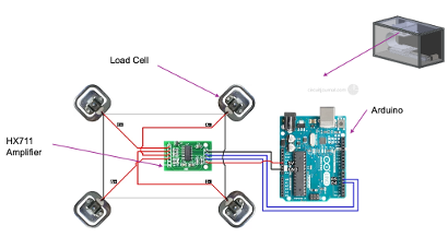 Load Cell and Amplifier Circuit