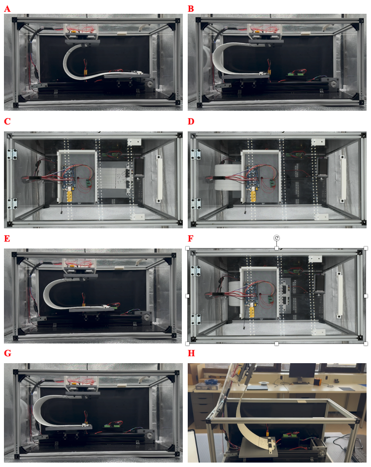 Figure 24 - Step-by-Step System Operation